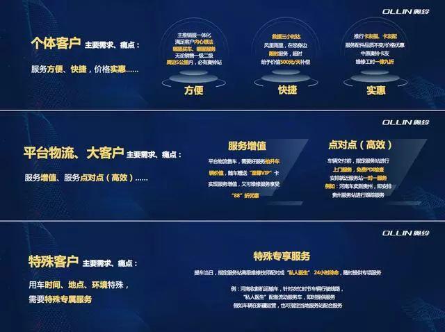 2025精准免费资料大全和2025新奥精准正版澳门码,全面释义、专家解读解释与落实与警惕虚假宣传-全面释义、专家解读解释与落实