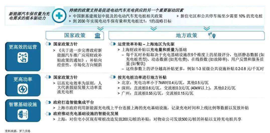 2025全年新正版免费资料大全资料详细解答、专家解析解释与落实