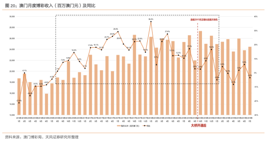 2025新澳门和香港全年新正版免费资料大全资料全面释义、解释和落实和警惕虚假宣-全面释义、解释和落实