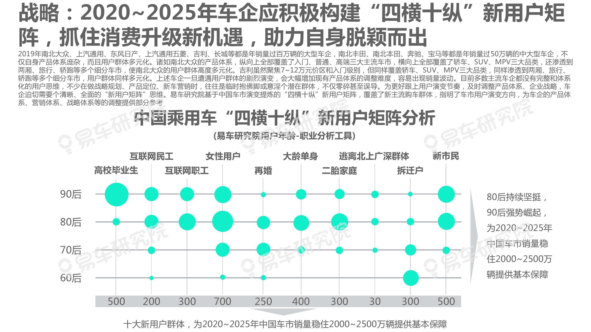 终端管理 第8页