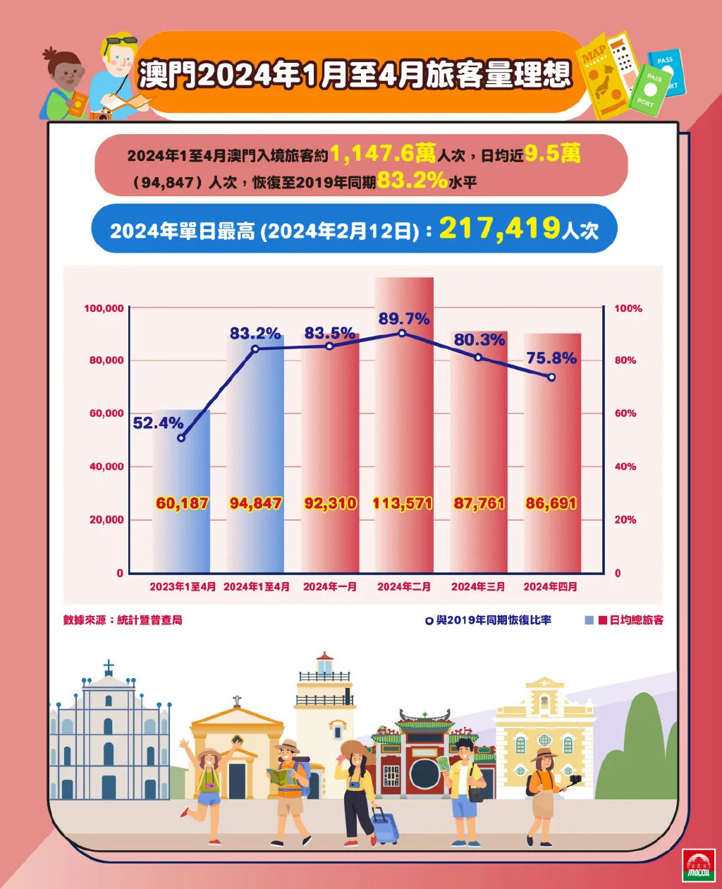 新澳门2025年正版免费和新澳2025最新版免费与警惕虚假宣传-全面释义、与落实解答