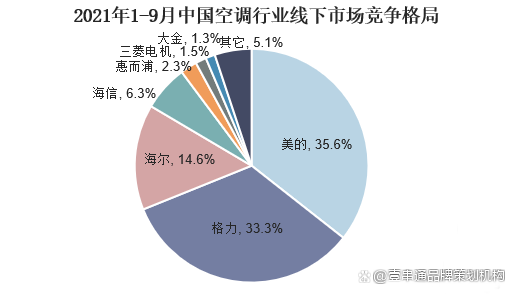 admin 第13页