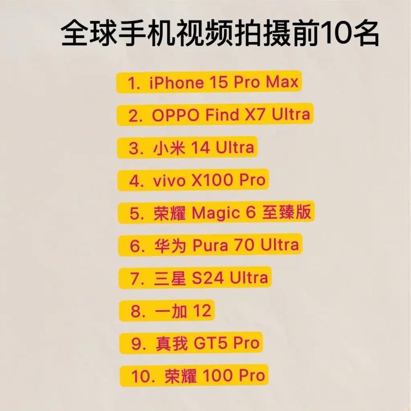 手机拍照排行，重塑影像时代的视觉盛宴