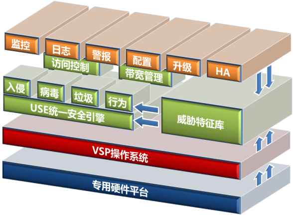 VPN软件，功能、使用场景、合法性与安全性探讨